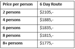 Kilimanjaro Umbwe Route Price